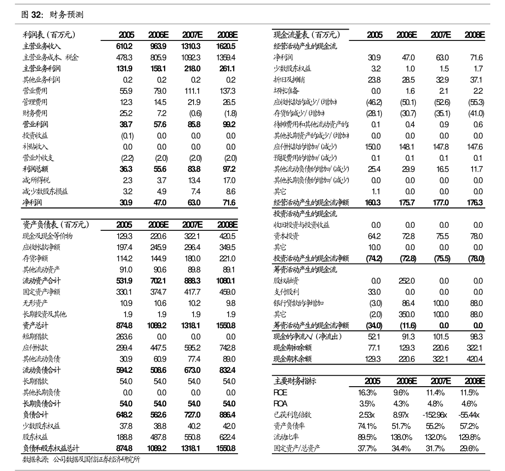 馬鋼股份設(shè)立全資子公司，聚焦鋼壓延加工領(lǐng)域新布局