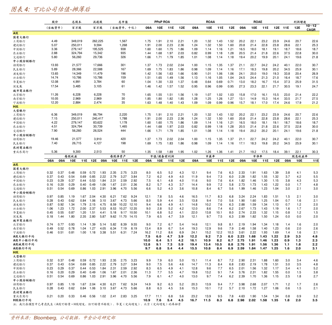 審視撫順特鋼 2025年關聯交易執行與2026年預期背后的挑戰與戰略經營分析
