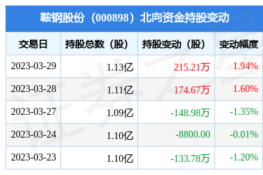 鐵與火的精準交響 鋼壓延加工技術全景解析