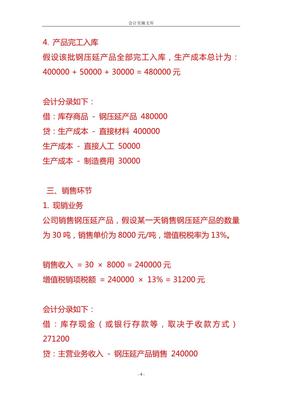 做賬實(shí)操-鋼壓延加工公司的賬務(wù)處理