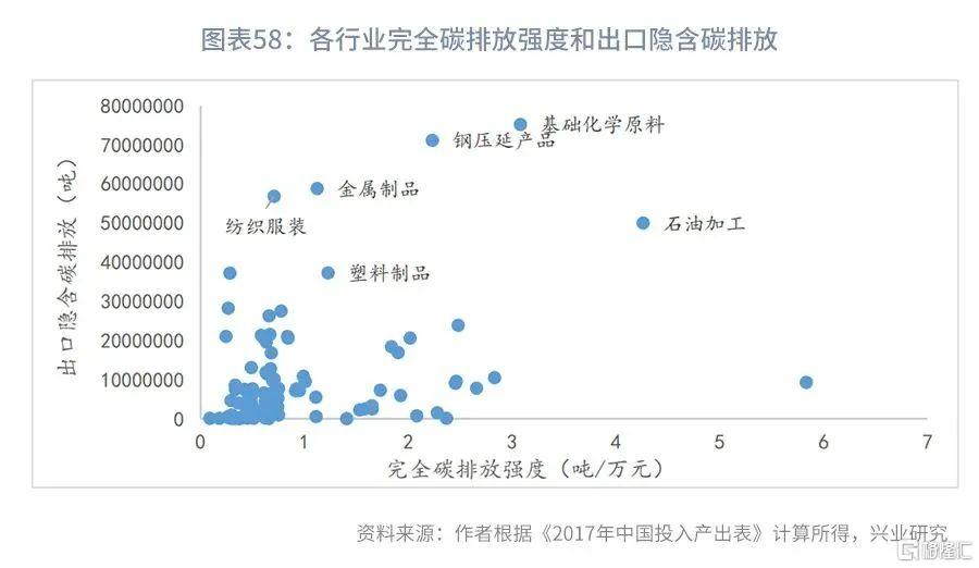 2022年宏觀經(jīng)濟(jì)展望:從消費(fèi)喚醒到產(chǎn)業(yè)升級(jí)